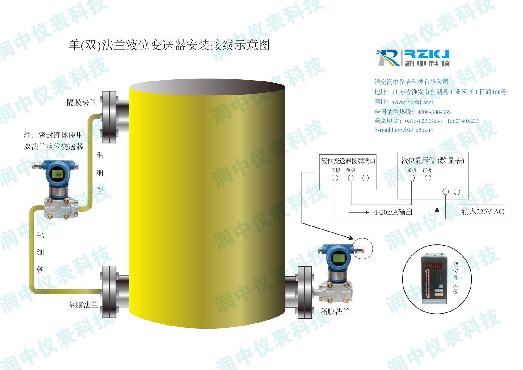 的液位计的测量原理及产品优缺点凯发K8登陆vip浅析电厂常见